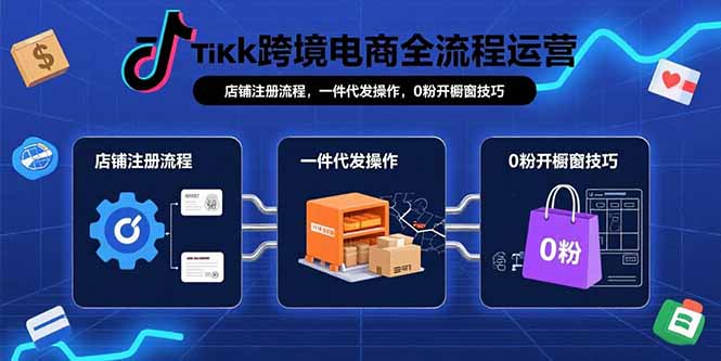 TikTok跨境电商全流程运营：店铺注册流程，一件代发操作，0粉开橱窗技巧-仙女副业网
