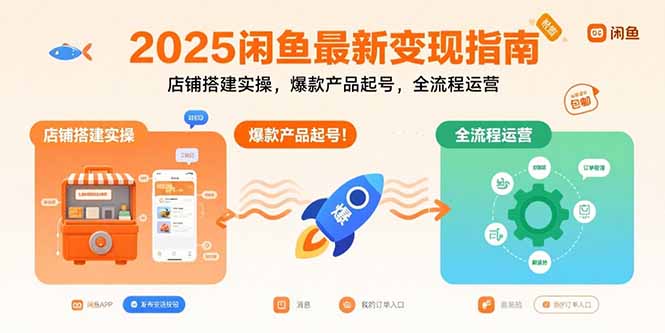 2025闲鱼最新变现指南：店铺搭建实操，爆款产品起号，全流程运营-仙女副业网