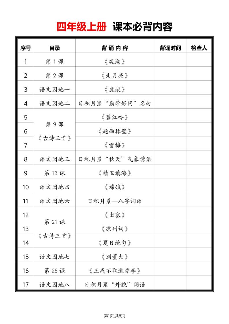 2025四上语文必背课文内容汇总-仙女副业网