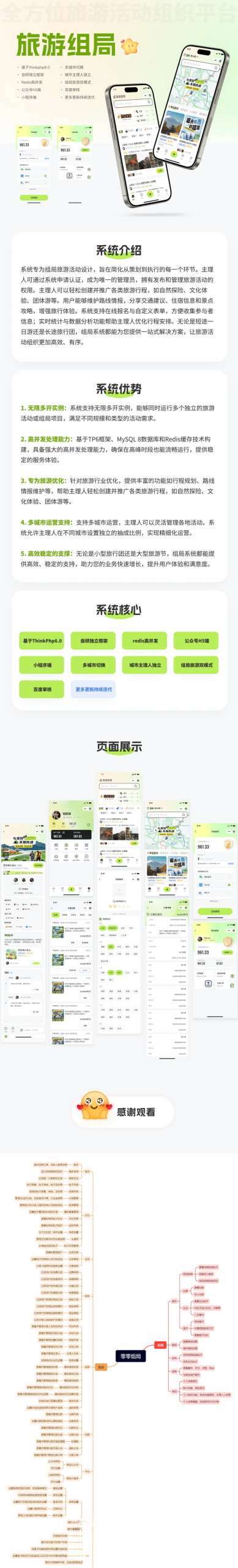 组局付费进群论坛社群旅游搭子系统小程序【单前端代码】适合二开-仙女副业网