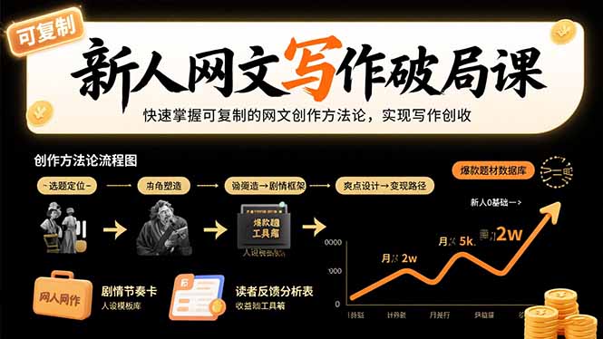 新人网文写作破局课：快速掌握可复制的网文创作方法论，实现写作创收-仙女副业网