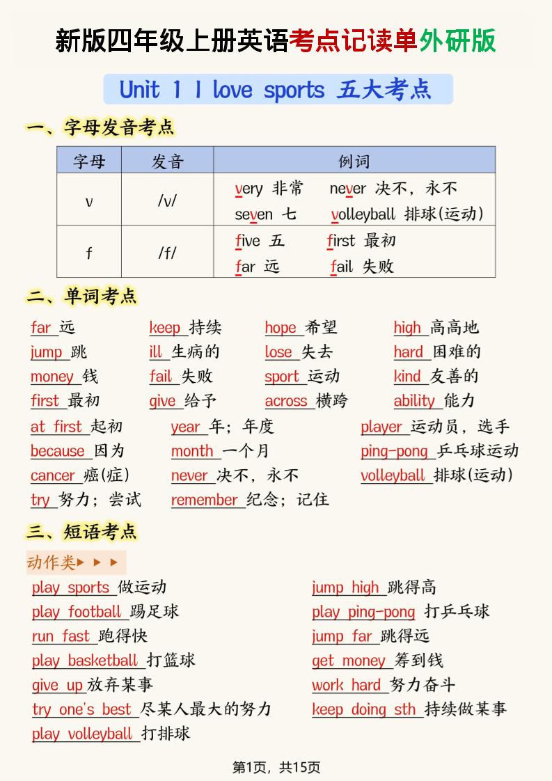 新版外研版四年级上英语考点记读单15页-仙女副业网