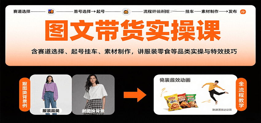 图文带货实操课，含赛道选择、起号挂车、素材制作，讲服装零食等品类实操与特效技巧-仙女副业网