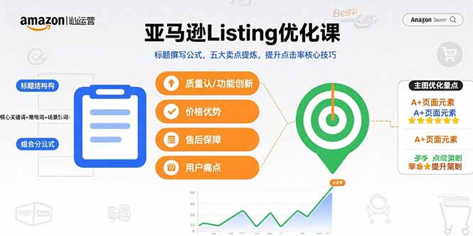 亚马逊Listing优化课，标题撰写公式，五大卖点提炼，提升点击率核心技巧-仙女副业网