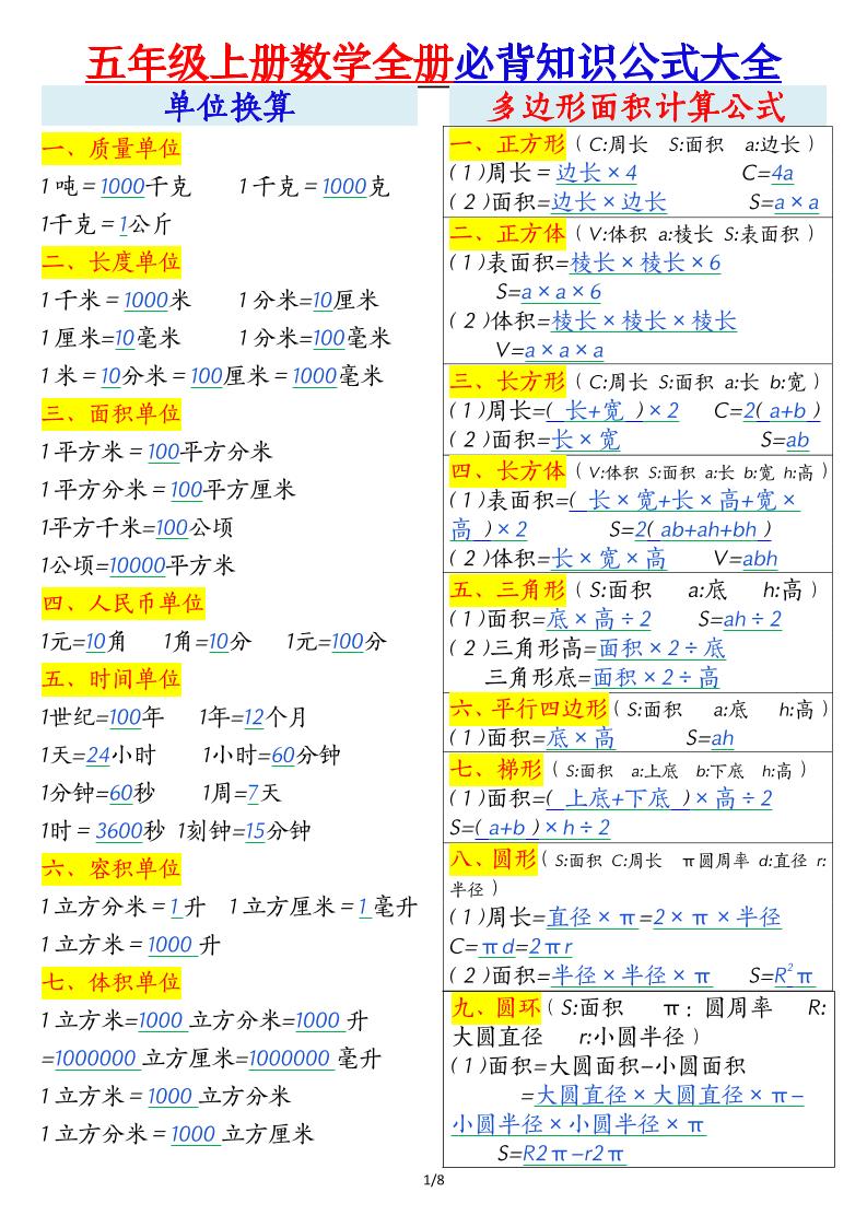五年级上册数学全册必背知识公式大全8页-仙女副业网