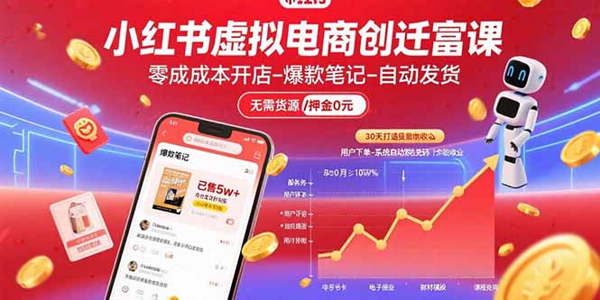 小红书虚拟电商创富课：零成本开店/爆款笔记/自动发货,30天打造被动收入-仙女副业网