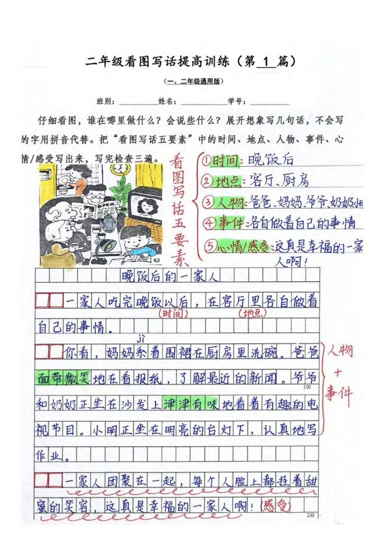 二年级上语文看图写话提高训练30篇30页（参考范文）-仙女副业网