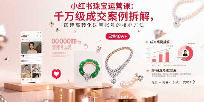 小红书珠宝运营课：千万级成交案例拆解，搭建高转化珠宝账号的核心方法-仙女副业网
