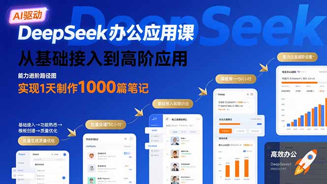 DeepSeek办公应用课：从基础接入到高阶应用，实现1天制作1000篇笔记-仙女副业网