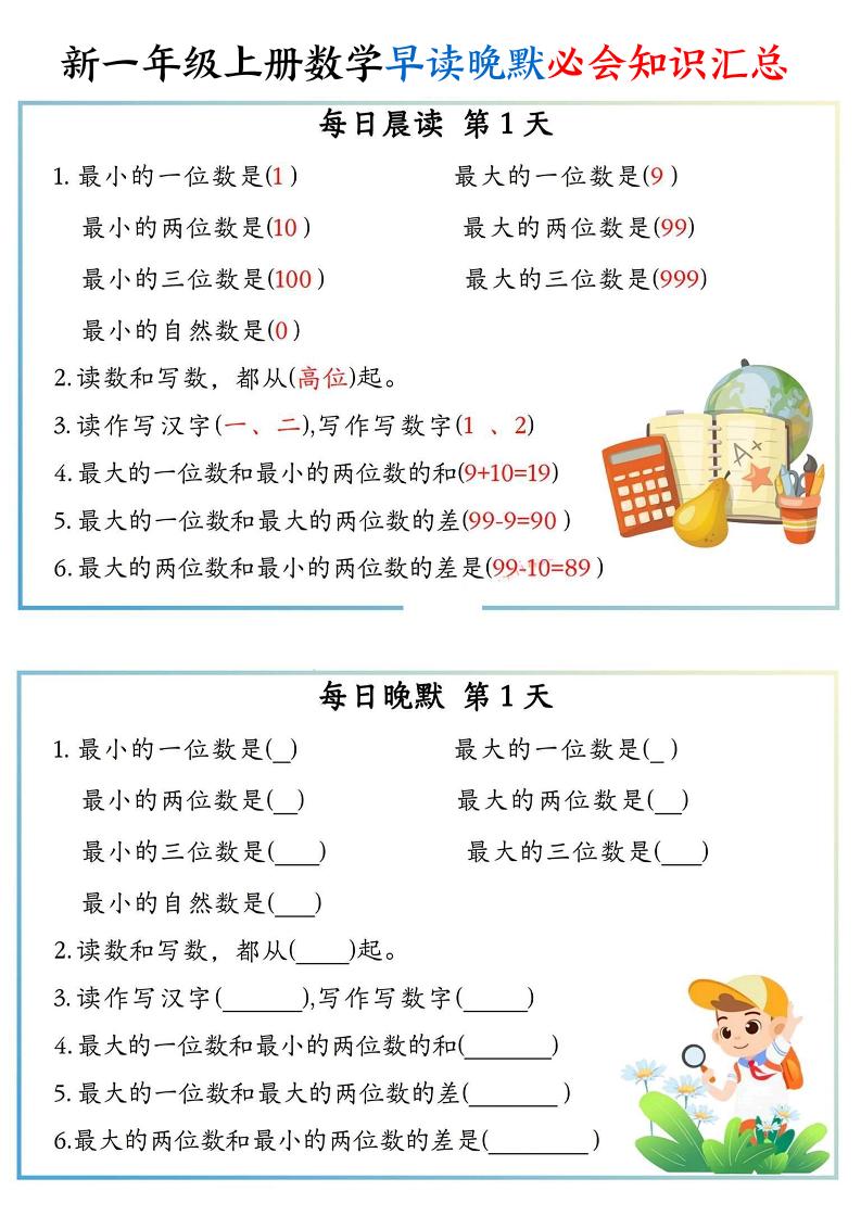 新一上数学早读晚默必会知识汇总（10页）-仙女副业网