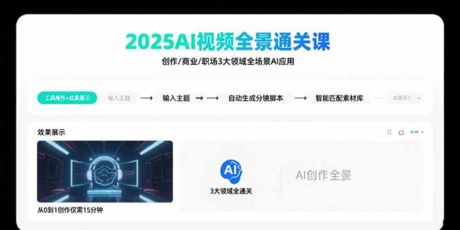 2025AI视频全景通关课：涵盖创作/商业/职场3大领域  掌握AI全场景应用-仙女副业网