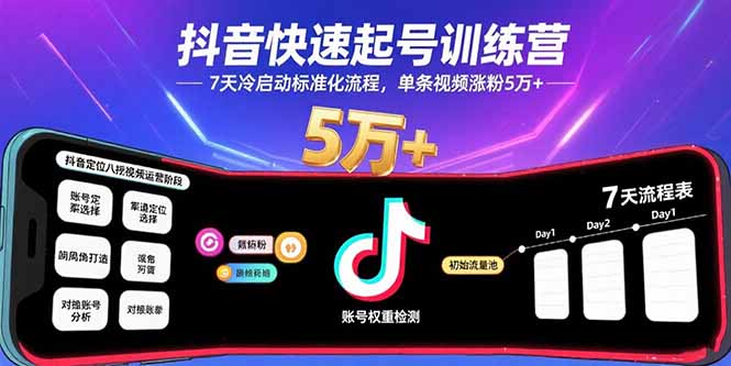 抖音快速起号训练营，7天冷启动标准化流程，单条视频涨粉5万+-仙女副业网