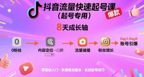 抖音流量快速起号课(起号专用)，8天带你做爆自己的账号-仙女副业网