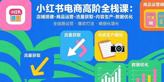 小红书电商高阶全栈课：店铺搭建-商品运营-流量获取-内容生产-数据优化-仙女副业网
