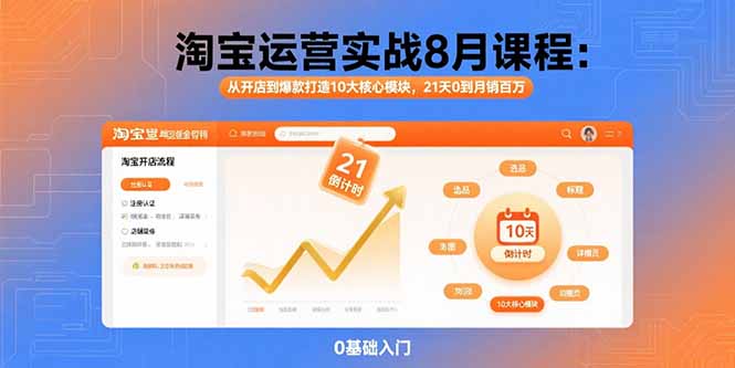 淘宝运营实战8月课程：从开店到爆款打造10大核心模块，21天0到月销百万-仙女副业网