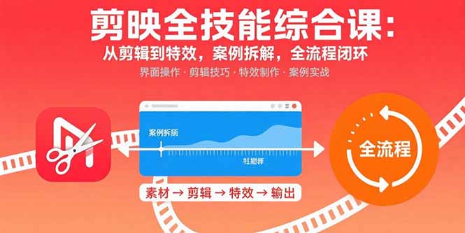 剪映全技能综合课：从剪辑到特效，案例拆解，全流程闭环-仙女副业网