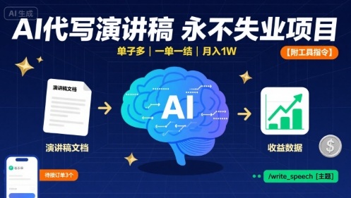 AI代写演讲稿，永不失业项目，单子多，一单一结，月入1W【附工具指令】-仙女副业网