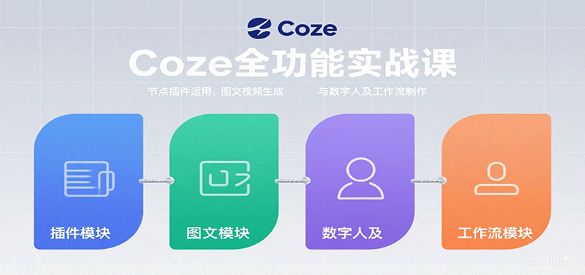 Coze全功能实战课：节点插件运用、图文视频生成与数字人及工作流制作-仙女副业网