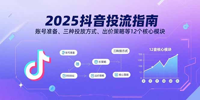 2025抖音投流指南，账号准备、三种投放方式、出价策略等12个核心模块-仙女副业网