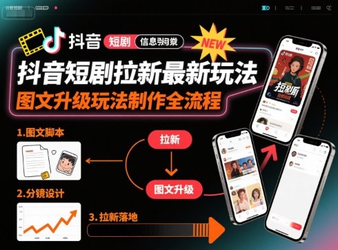 抖音短剧拉新最新玩法之图文升级玩法制作全流程，操作简单，0粉可做-仙女副业网