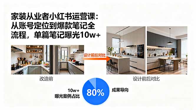 家装从业者小红书运营课：从账号定位到爆款笔记全流程，单篇笔记曝光10w+-仙女副业网