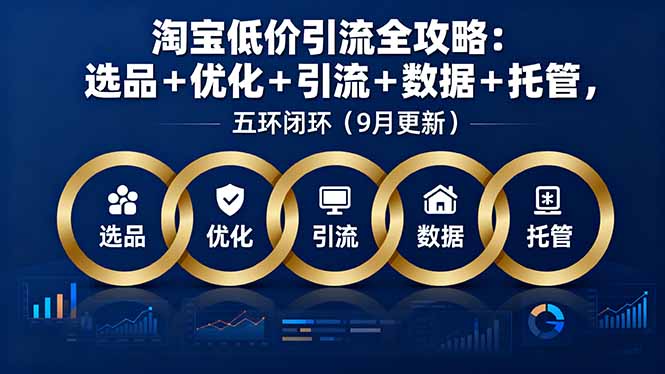 淘宝低价引流全攻略：选品＋优化＋引流＋数据＋托管，五环闭环(9月更新-仙女副业网