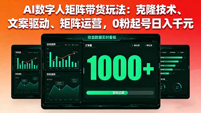 AI数字人矩阵带货玩法：克隆技术、文案驱动、矩阵运营，0粉起号日入千元-仙女副业网