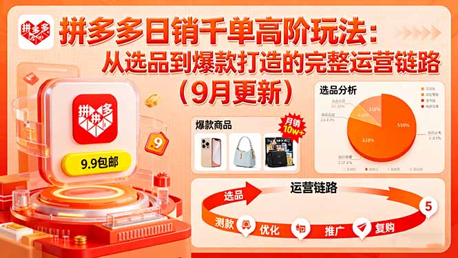 拼多多日销千单高阶玩法：从选品到爆款打造的完整运营链路(9月更新-仙女副业网