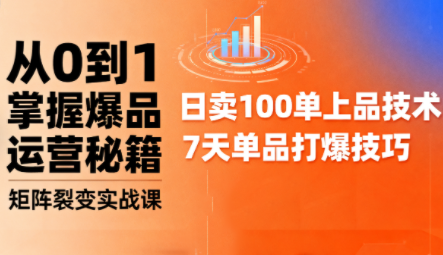 抖音小店爆品打造与矩阵裂变实战课-仙女副业网