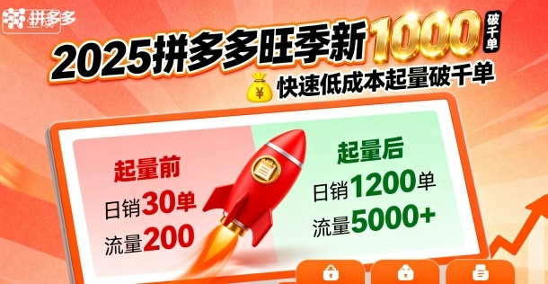 2025拼多多旺季新老店铺——快速低成本起量破千单-仙女副业网