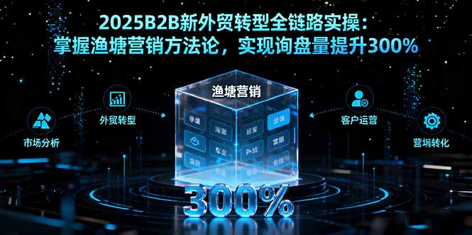 2025B2B新外贸转型全链路实操：掌握渔塘营销方法论，实现询盘量提升300%-仙女副业网
