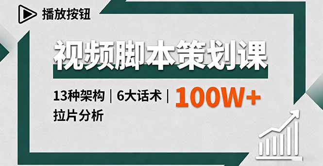 视频脚本策划课，13种架构、6大话术、拉片分析，单条播放百万+-仙女副业网