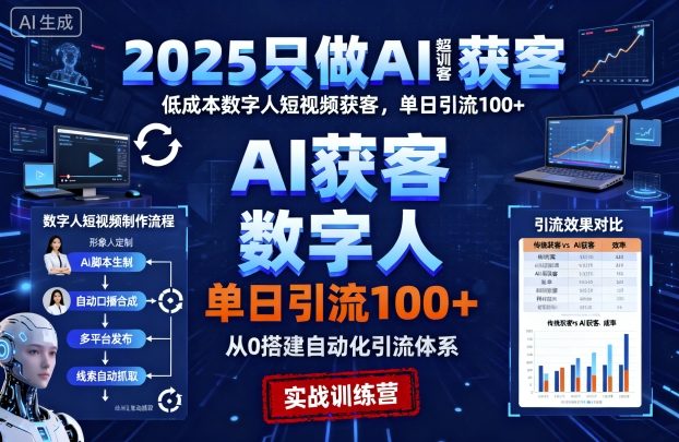 2025只做AI获客,AI超级获客实训营,低成本数字人短视频获客,单日引流100+-仙女副业网
