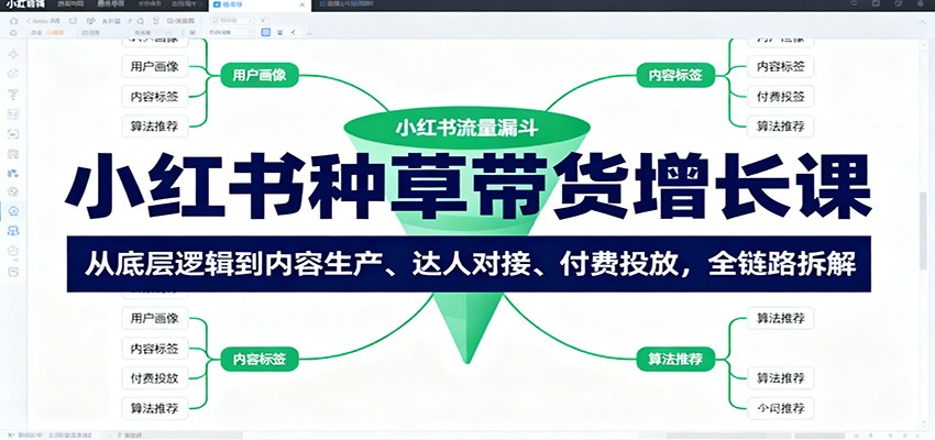 小红书种草带货增长课：从底层逻辑到内容生产、达人对接、付费投放，全链路拆解-仙女副业网
