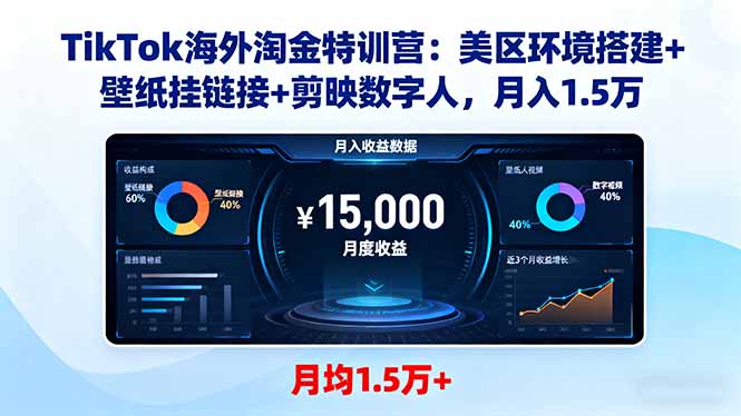 TikTok海外淘金特训营：美区环境搭建+壁纸挂链接+剪映数字人，月入1.5万-仙女副业网