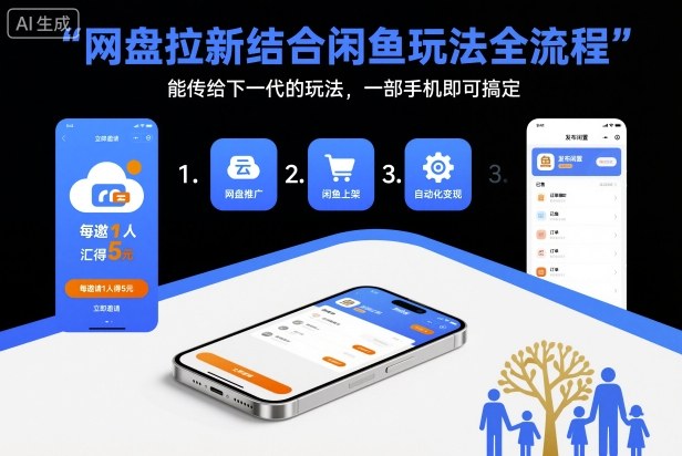 网盘拉新结合闲鱼玩法全流程，能传给下一代的玩法，一部手机即可搞定(附入口渠道以及实操教程)-仙女副业网