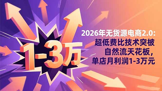 2026年无货源电商2.0【更新】:超低费比技术突破自然流天花板,单店月利润1-3万元-仙女副业网