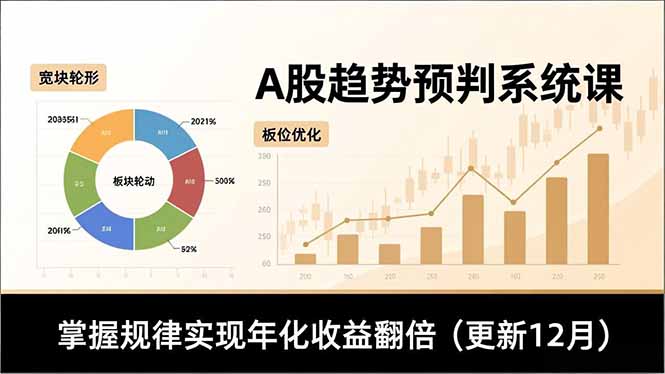 A股趋势预判系统课，多维分析、板块轮动、仓位优化，掌握规律实现年化收益翻倍(更新12月-仙女副业网