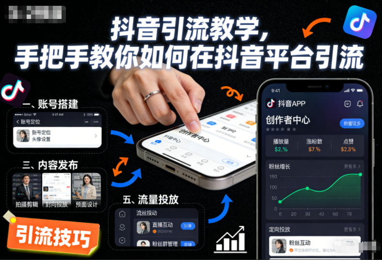 抖音引流教学,手把手教你如何在抖音平台引流-仙女副业网