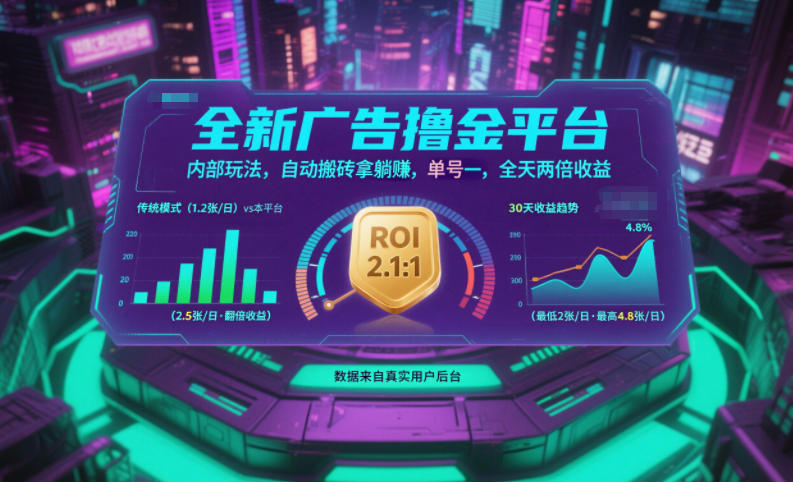 全新广告撸金平台，内部玩法，自动搬砖拿躺賺，单号一天保底2张+，全天两倍收益【揭秘】-仙女副业网