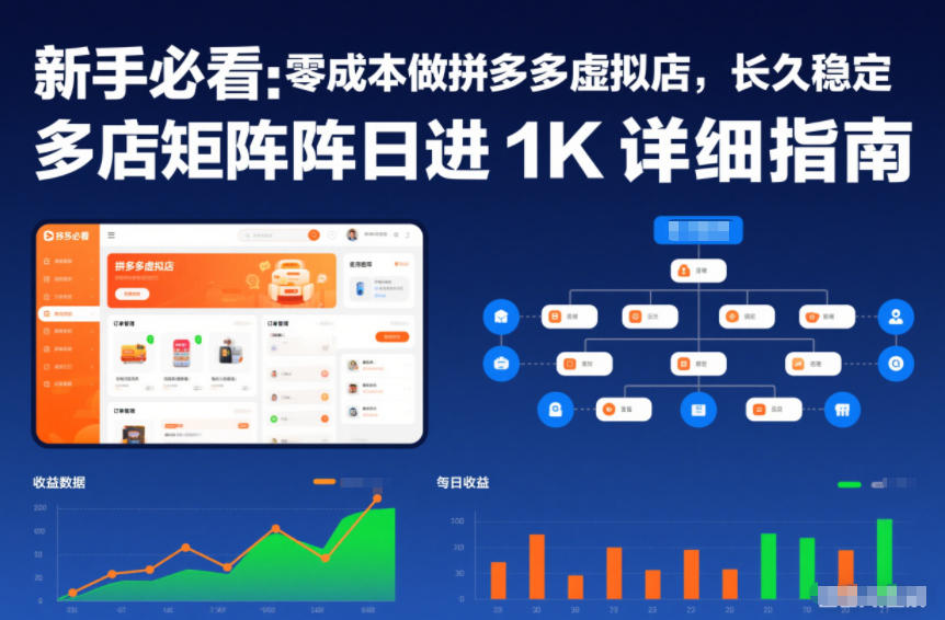 新手必看：零成本做拼多多虚拟店，长久稳定，多店矩阵日进1K详细指南【揭秘】-仙女副业网