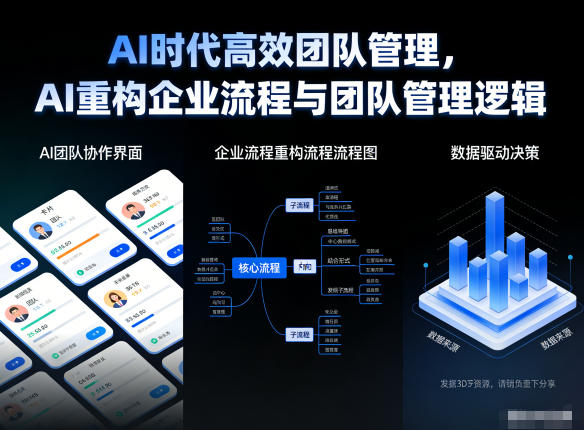 AI时代高效团队管理，AI重构企业流程与团队管理逻辑-仙女副业网