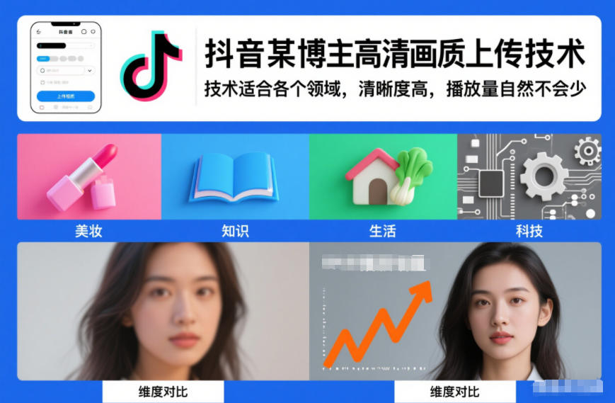 抖音某博主视频高清画质上传技术，技术适合各个领域，清晰度高，播放量自然不会少-仙女副业网