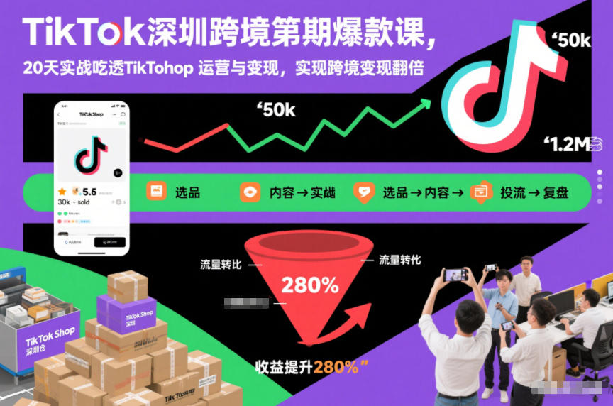 TikTok深圳跨境第2期爆款课，20天实战吃透TikTok Shop运营与变现，实现跨境变现翻倍-仙女副业网