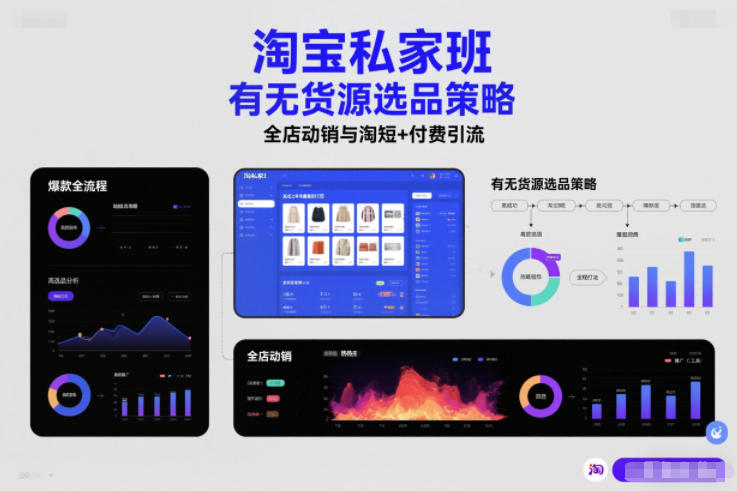 淘宝私家班，有无货源选品策略，高成功率爆款全流程打法，全店动销与淘短+付费引流(更新2026)-仙女副业网