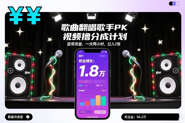 歌曲翻唱歌手PK视频撸分成计划，自带流量，一天两小时，日入2张-仙女副业网