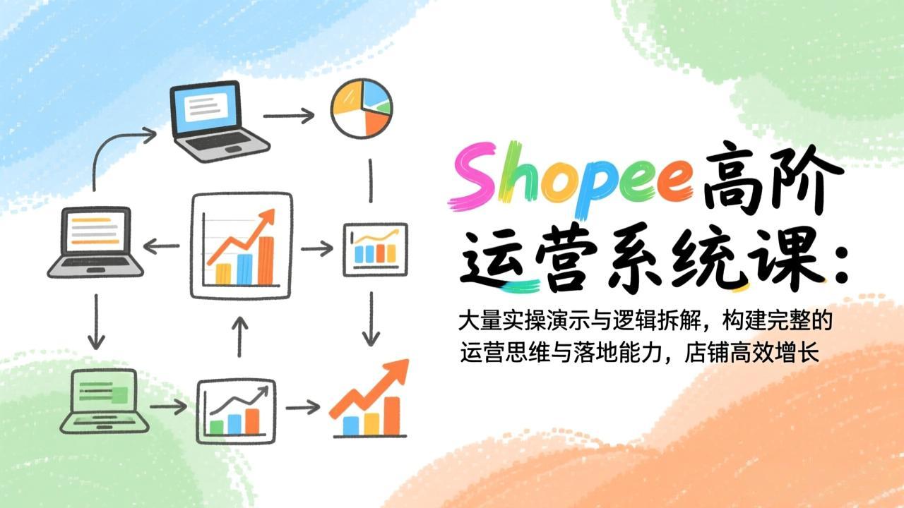 Shopee高阶运营系统课：大量实操演示与逻辑拆解，构建完整的运营思维与落地能力，店铺高效增长-仙女副业网
