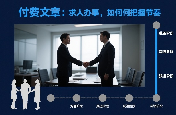 付费文章：求人办事，如何把握节奏-仙女副业网