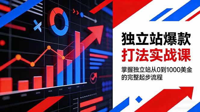 独立站爆款打法实战课，掌握独立站从0到1000美金的完整起步流程-仙女副业网
