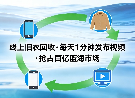 线上旧衣回收项目,我们给你提供视频,每天花一分钟发布视频,抢占百亿蓝海市场【揭秘】-仙女副业网